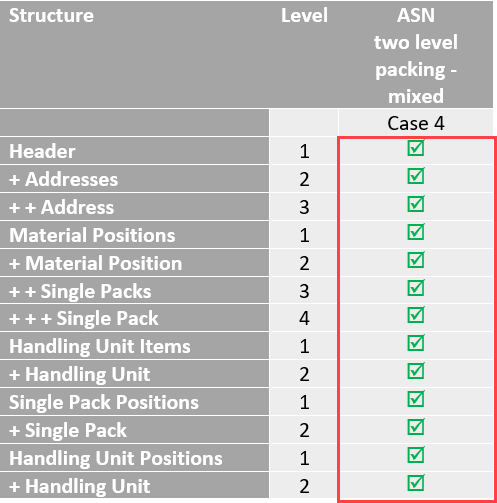 ASN Case4 01