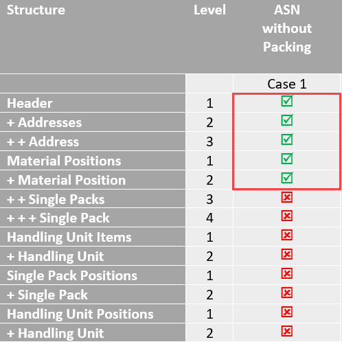 ASN Case1 01